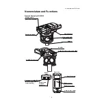 Preview for 8 page of Topcon RC-2W Instruction Manual