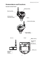 Предварительный просмотр 10 страницы Topcon RC-4 Instruction Manual