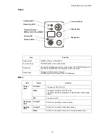 Preview for 11 page of Topcon RC-4 Instruction Manual