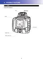 Preview for 12 page of Topcon RL-HV Series Instruction Manual