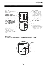 Preview for 15 page of Topcon RL-HV Series Instruction Manual