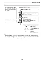 Preview for 16 page of Topcon RL-HV Series Instruction Manual