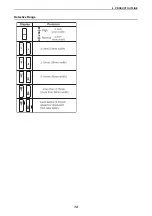 Preview for 17 page of Topcon RL-HV Series Instruction Manual