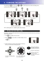 Preview for 37 page of Topcon RL-HV Series Instruction Manual