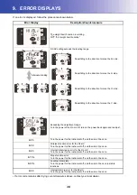 Preview for 41 page of Topcon RL-HV Series Instruction Manual