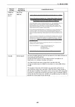 Preview for 52 page of Topcon RL-HV Series Instruction Manual