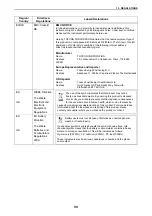 Preview for 53 page of Topcon RL-HV Series Instruction Manual