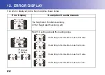 Предварительный просмотр 74 страницы Topcon RL-SV1S Instruction Manual