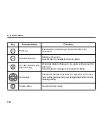 Предварительный просмотр 20 страницы Topcon RL-SV2S Instruction Manual