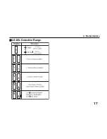 Предварительный просмотр 25 страницы Topcon RL-SV2S Instruction Manual