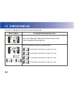 Предварительный просмотр 70 страницы Topcon RL-SV2S Instruction Manual