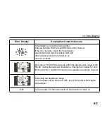 Предварительный просмотр 71 страницы Topcon RL-SV2S Instruction Manual