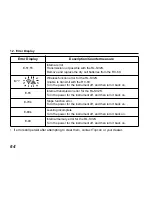 Предварительный просмотр 72 страницы Topcon RL-SV2S Instruction Manual