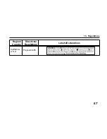 Предварительный просмотр 75 страницы Topcon RL-SV2S Instruction Manual