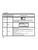 Предварительный просмотр 78 страницы Topcon RL-SV2S Instruction Manual