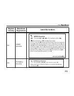 Предварительный просмотр 79 страницы Topcon RL-SV2S Instruction Manual