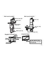 Предварительный просмотр 15 страницы Topcon RL-VH3A Instruction Manual