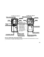 Предварительный просмотр 65 страницы Topcon RL-VH3A Instruction Manual