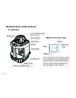 Предварительный просмотр 12 страницы Topcon RL-VH4DR/G2 Instruction Manual