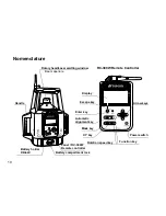 Preview for 12 page of Topcon RT-5SW Instruction Manual