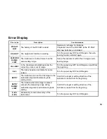 Preview for 61 page of Topcon RT-5SW Instruction Manual