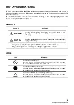 Preview for 5 page of Topcon SL-1E Instruction Manual