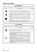 Preview for 6 page of Topcon SL-1E Instruction Manual