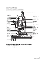 Preview for 8 page of Topcon SL-3E Instruction Manual