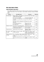 Preview for 28 page of Topcon SL-3E Instruction Manual