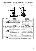 Preview for 11 page of Topcon SL-D301 User Manual