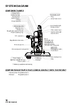 Preview for 12 page of Topcon SL-D301 User Manual