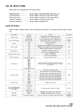 Preview for 61 page of Topcon SP-1P User Manual