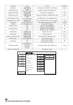 Preview for 64 page of Topcon SP-1P User Manual