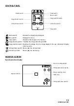 Preview for 12 page of Topcon SP-3000P Instruction Manual