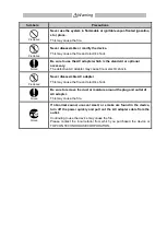 Preview for 5 page of Topcon SR-NIR Instruction Manual