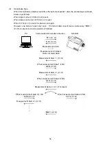 Preview for 66 page of Topcon SR-NIR Instruction Manual