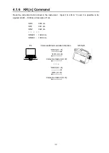 Preview for 69 page of Topcon SR-NIR Instruction Manual