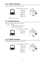 Preview for 71 page of Topcon SR-NIR Instruction Manual