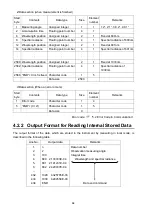 Preview for 76 page of Topcon SR-NIR Instruction Manual