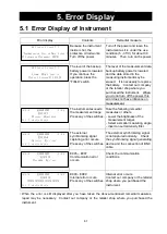 Preview for 79 page of Topcon SR-NIR Instruction Manual