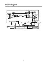 Preview for 83 page of Topcon SR-NIR Instruction Manual