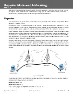 Preview for 48 page of Topcon SRL-35 Operator'S Manual