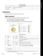 Preview for 57 page of Topcon SRL-35 Operator'S Manual