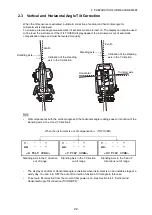 Предварительный просмотр 28 страницы Topcon Synergy GM-50 series Instruction Manual