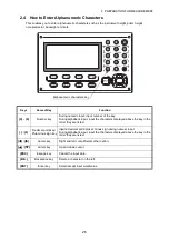 Предварительный просмотр 30 страницы Topcon Synergy GM-50 series Instruction Manual