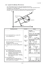 Предварительный просмотр 130 страницы Topcon Synergy GM-50 series Instruction Manual