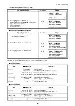 Предварительный просмотр 203 страницы Topcon Synergy GM-50 series Instruction Manual