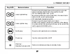 Preview for 28 page of Topcon TP-L5 SERIES Instruction Manual