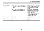 Preview for 82 page of Topcon TP-L5 SERIES Instruction Manual