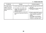 Preview for 83 page of Topcon TP-L5 SERIES Instruction Manual